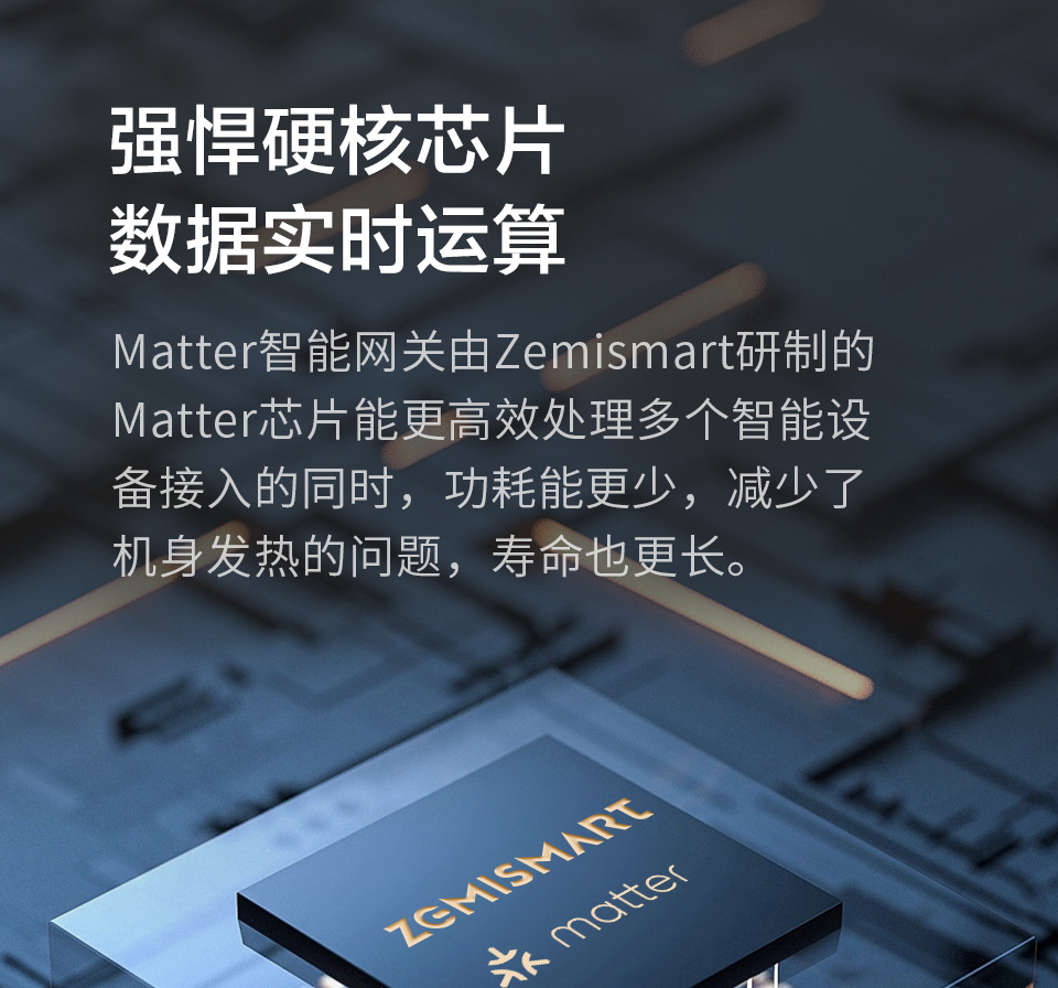 涂鸦matter多平台协议ZigBee智能有线网关
