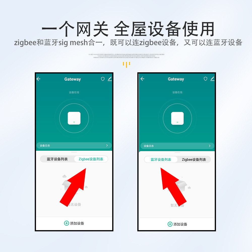 Tuya涂鸦多模网关智能家居控制中心无线蓝牙Mesh中控网关