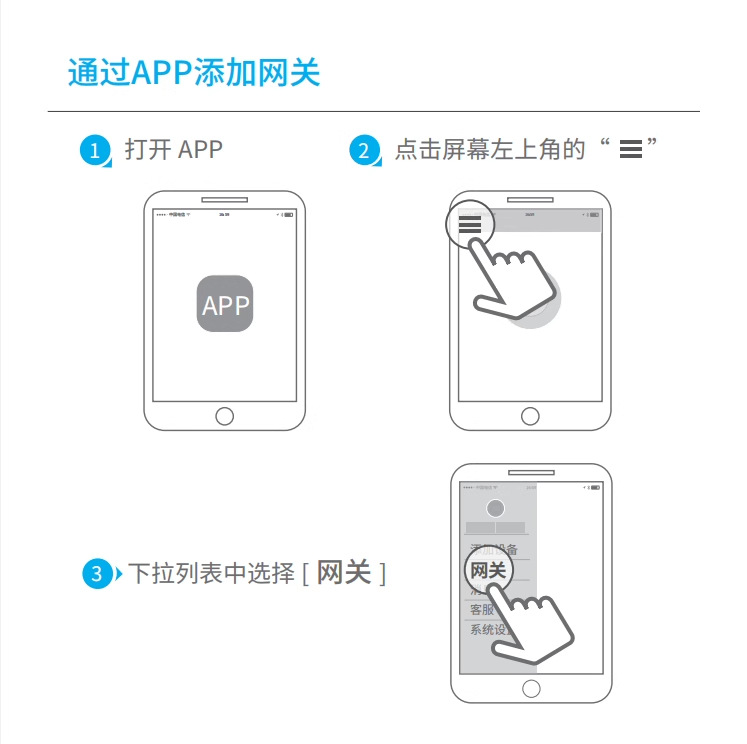 TTLOCK通通锁智能网关G2远程一键开锁设备跨境科技侠好房