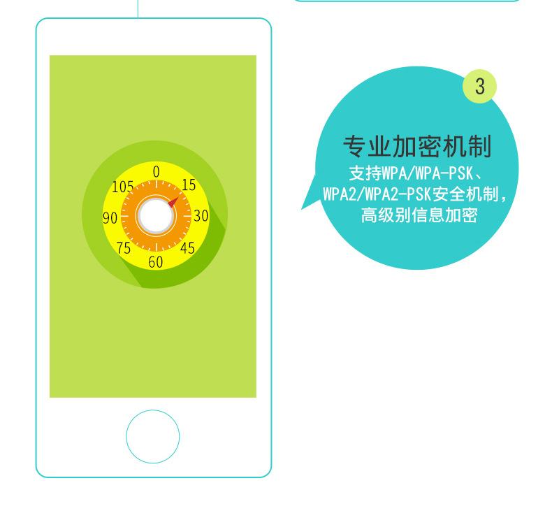迅捷FW325R 300M无线路由器Wifi四天线穿墙家用宽带路由