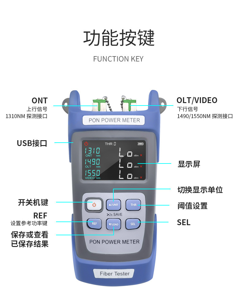 pon光功率计网络清查仪分光器端口核查仪测试光猫在线状