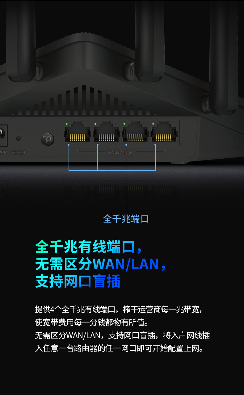 TP-LINK AC1900全千兆端口5G双频无线路由器TL-WDR7660千