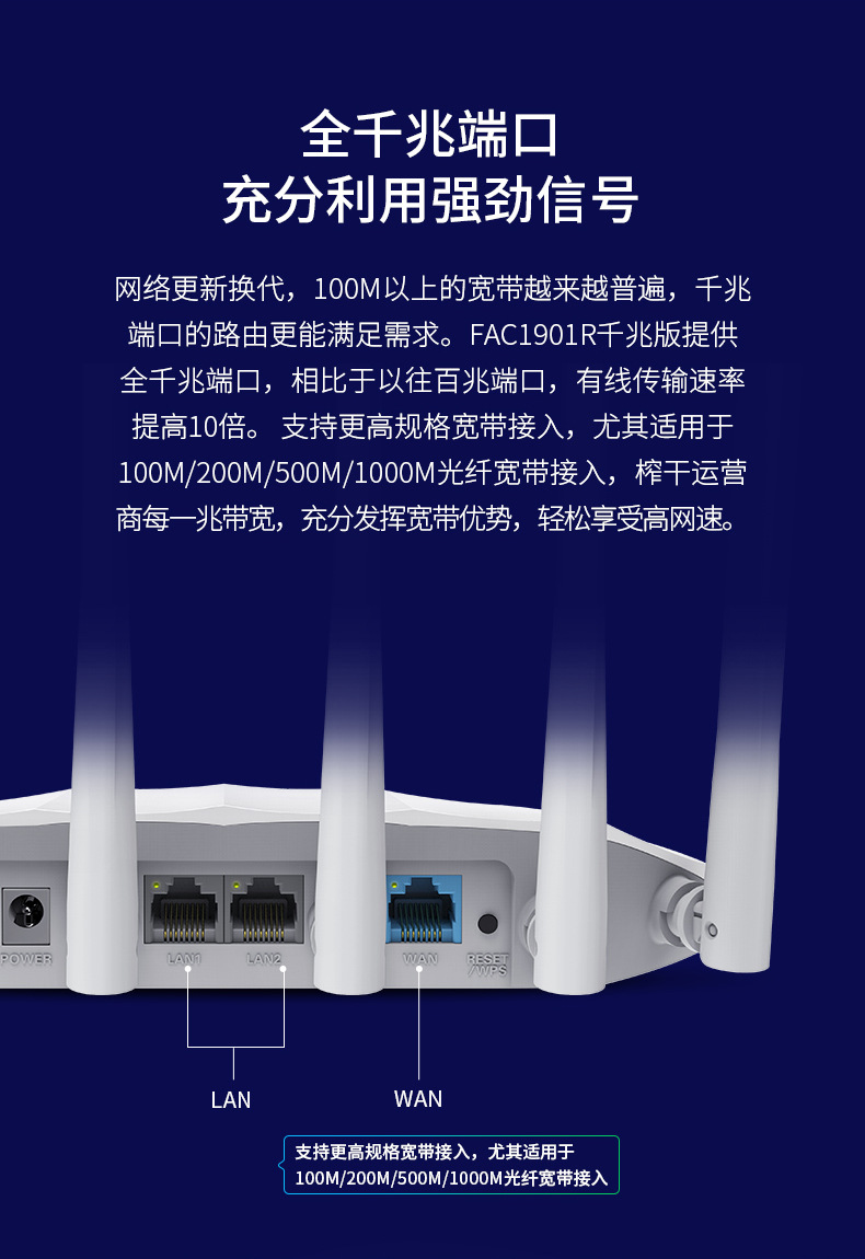 FAST迅捷FAC1901R家用MESH穿墙5G无线WIFI千兆端口版AC19