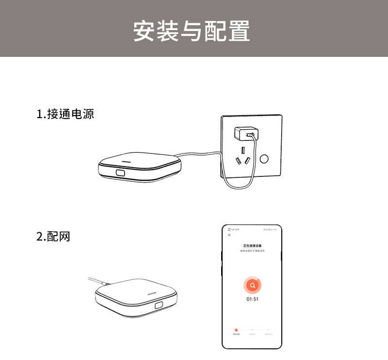 zigbee涂鸦智能多模网关wifi蓝牙无线物联家庭控制中