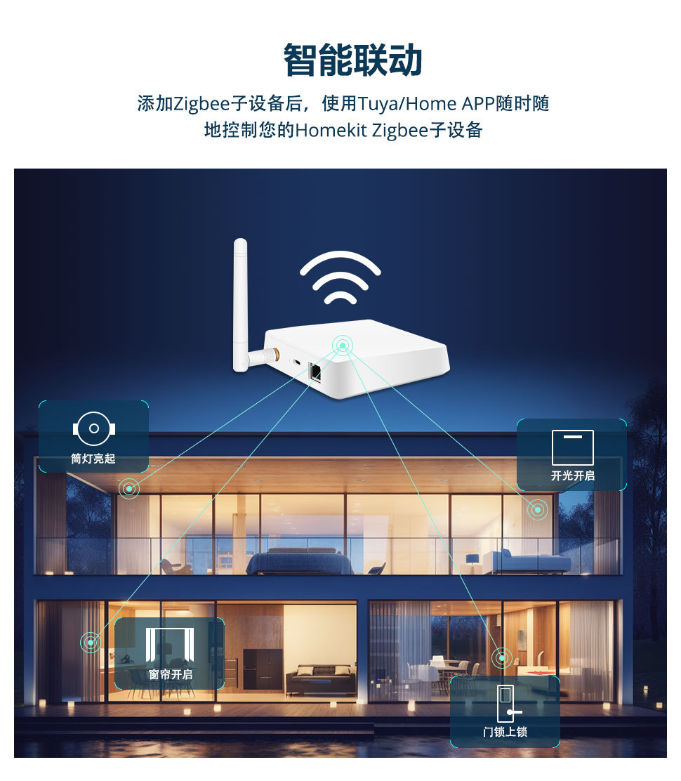 HomeKit网关带天线增强信号智能家居涂鸦zigbee家庭系统