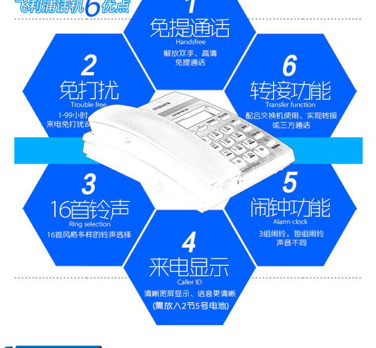 飞利浦CORD040固定电话机办公室来电显示坐机 家用酒店座