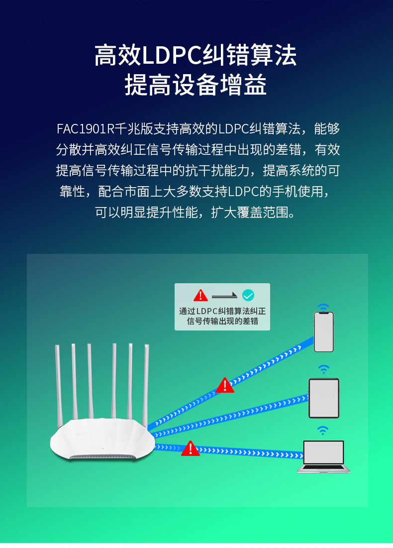 FAST迅捷FAC1901R家用MESH穿墙5G无线WIFI千兆端口版AC19