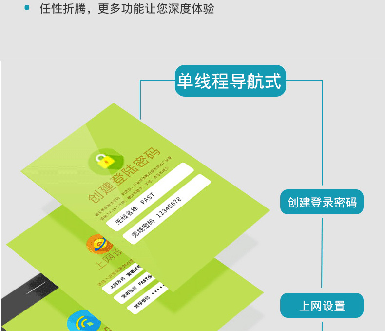 迅捷FW325R 300M无线路由器Wifi四天线穿墙家用宽带路由