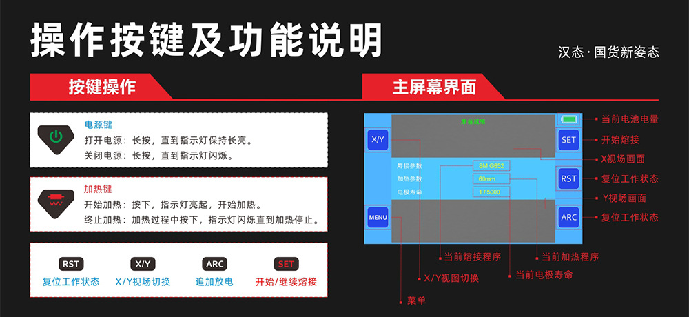 汉态(TEKCN)TC-400i 四马达FTTx皮线熔接机 弱电/安防/监