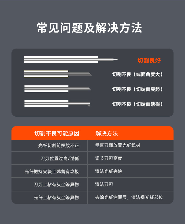 光纤切割刀光缆切割刀热熔冷接切刀熔接工具自动回刀熔接