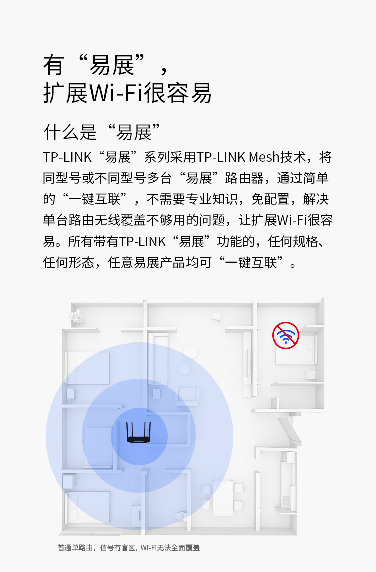 TP-LINK无线路由器1200M双频5G高速WIFI家用光纤TL-WDR56
