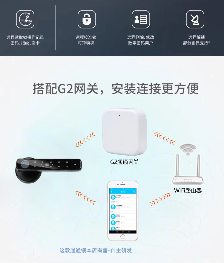 TTLOCK通通锁智能网关G2远程一键开锁设备跨境科技侠好房