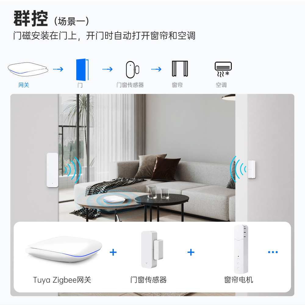 涂鸦智能ZigBee+蓝牙双模无线网关智能家居设备联动远程A