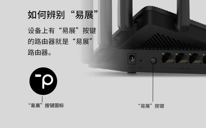 TP-LINK AC1900全千兆端口5G双频无线路由器TL-WDR7660千