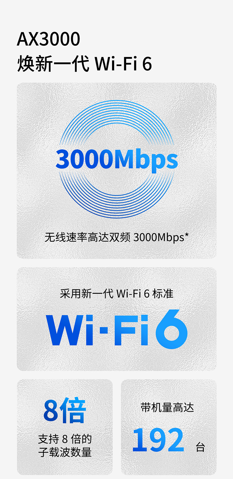 TP-LINK TL-XDR3068易展Turbo版AX3000双频千兆WiFi6企业