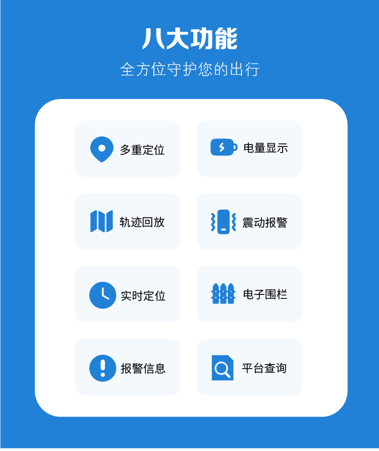 4G无线GPS定位器超长待机强磁便携带车载gps追踪器车队管