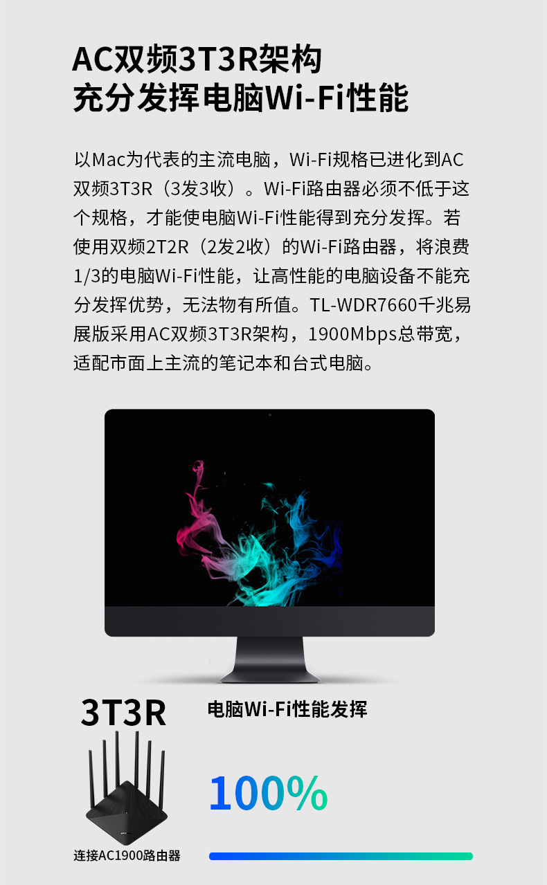 TP-LINK AC1900全千兆端口5G双频无线路由器TL-WDR7660千