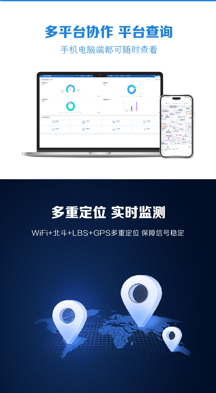 4G无线GPS定位器超长待机强磁便携带车载gps追踪器车队管