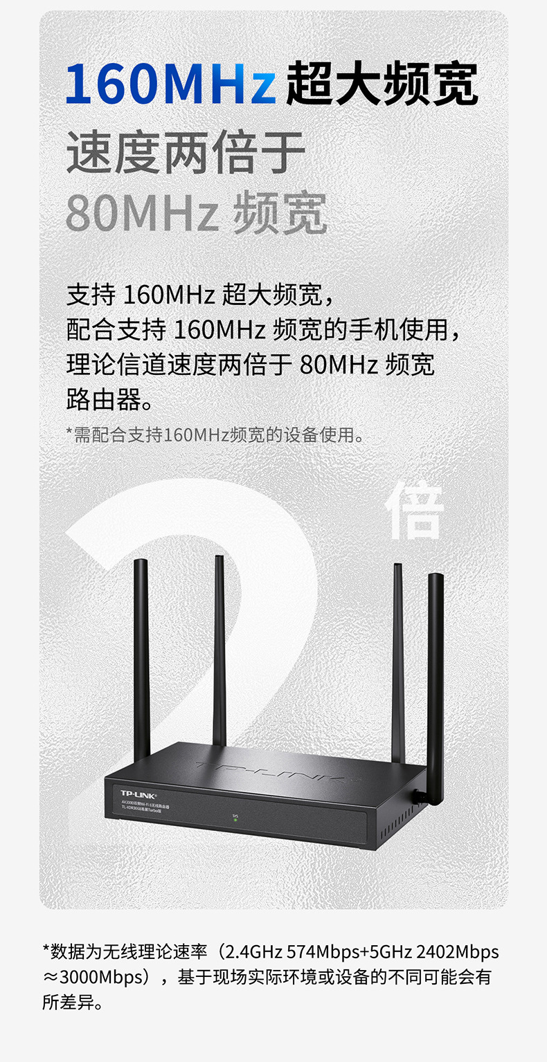 TP-LINK TL-XDR3068易展Turbo版AX3000双频千兆WiFi6企业