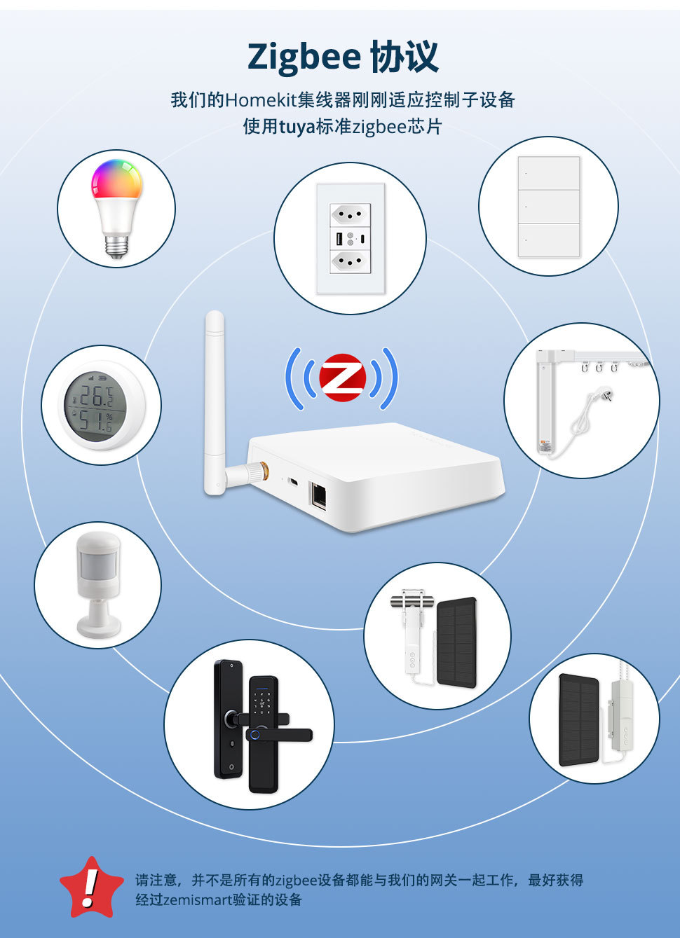 HomeKit网关带天线增强信号智能家居涂鸦zigbee家庭系统
