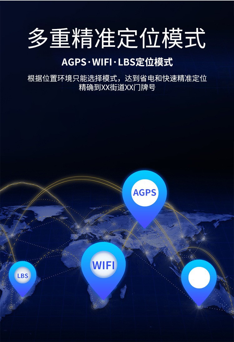 GF09定位器GPS车载跟踪器wifi汽配防盗跟踪器老人儿童防