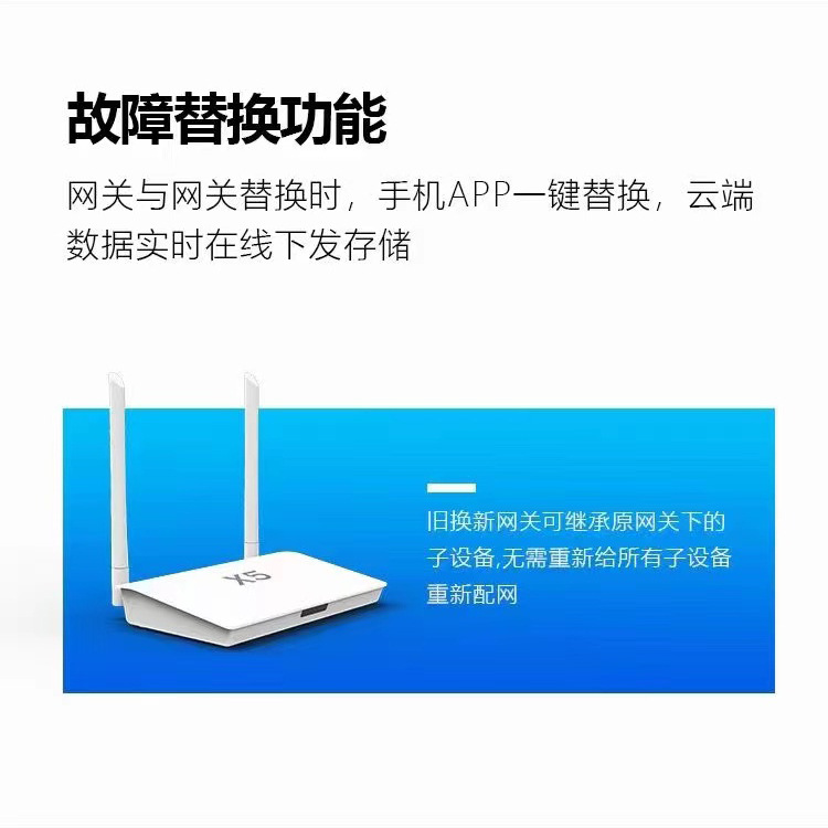 涂鸦智能网关工程网关多模网关增强版 Zigbee3.0 蓝牙mes