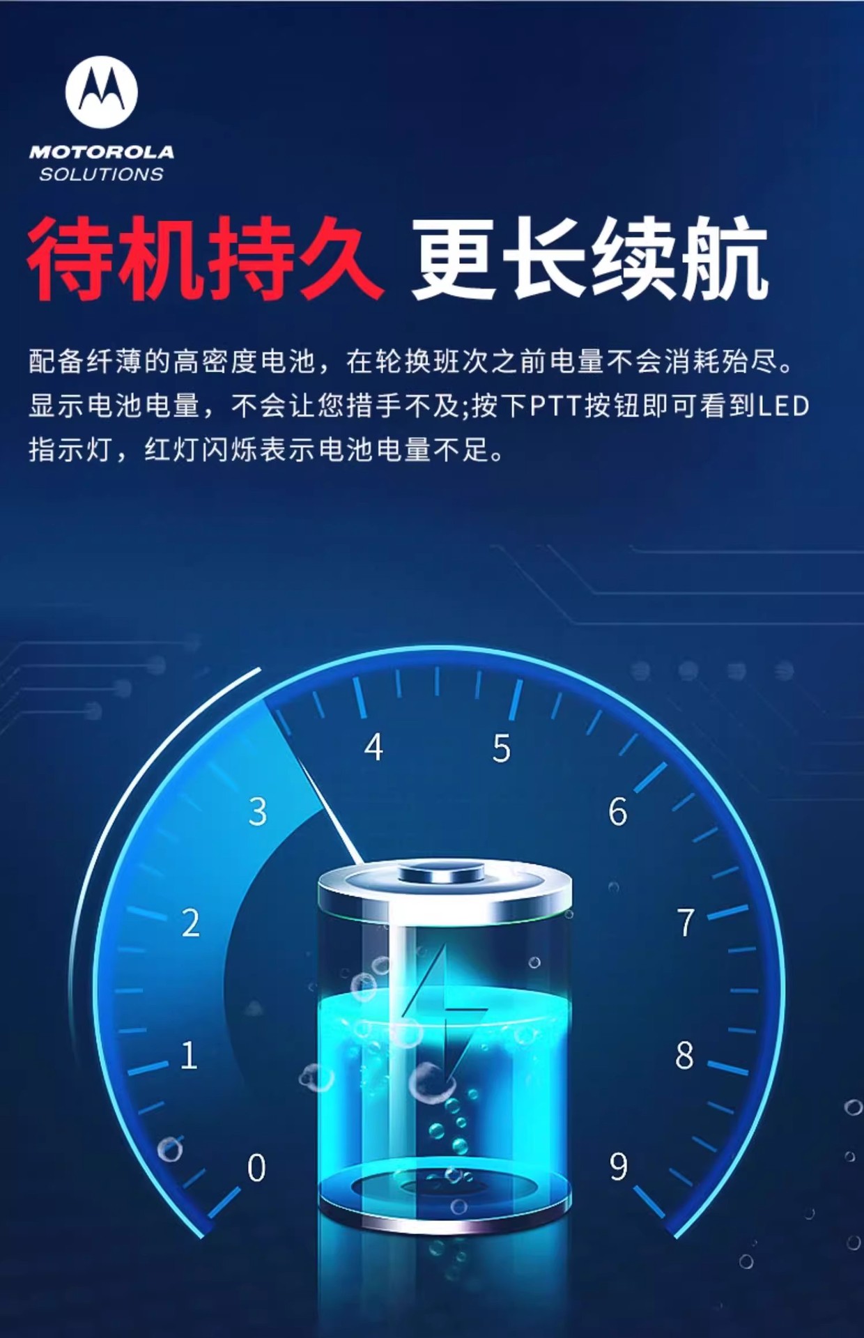 摩托罗拉数字对讲机R2户外小型手持对讲酒店物业商场便携