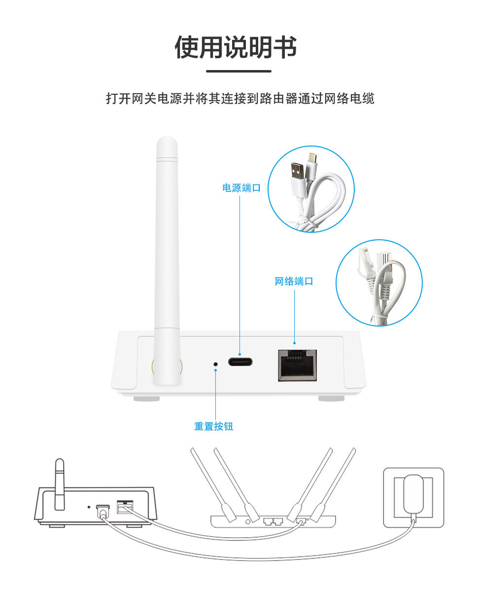 涂鸦zigbee有线网关带天线增强信号智能家居Zigbee家庭控