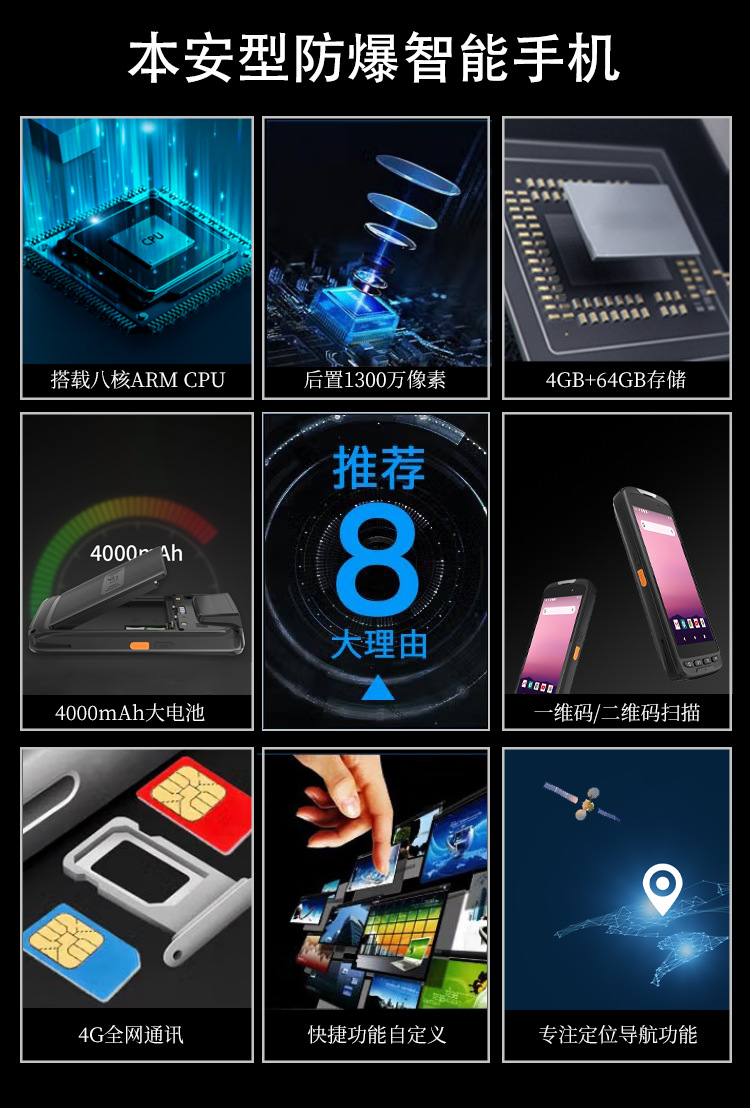 安科迅捷ST52化工用手机防爆手机化工厂操作人员配备防爆