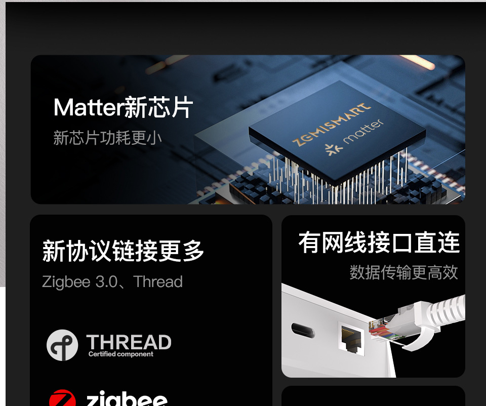涂鸦matter多平台协议ZigBee智能有线网关