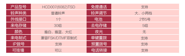 步步高BBK 6082有线固定电话机座机 家用办公酒店固话 可