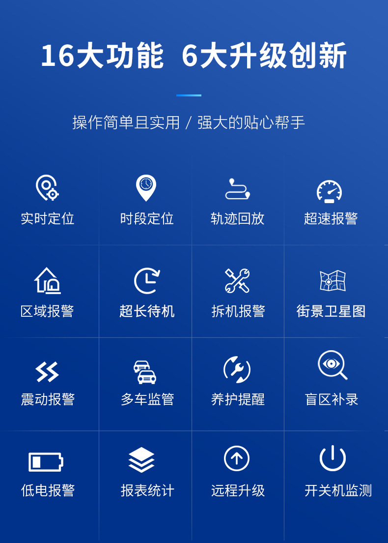 4G智能汽车定位器 北斗卫星车载gps定位器摩托车电动车防