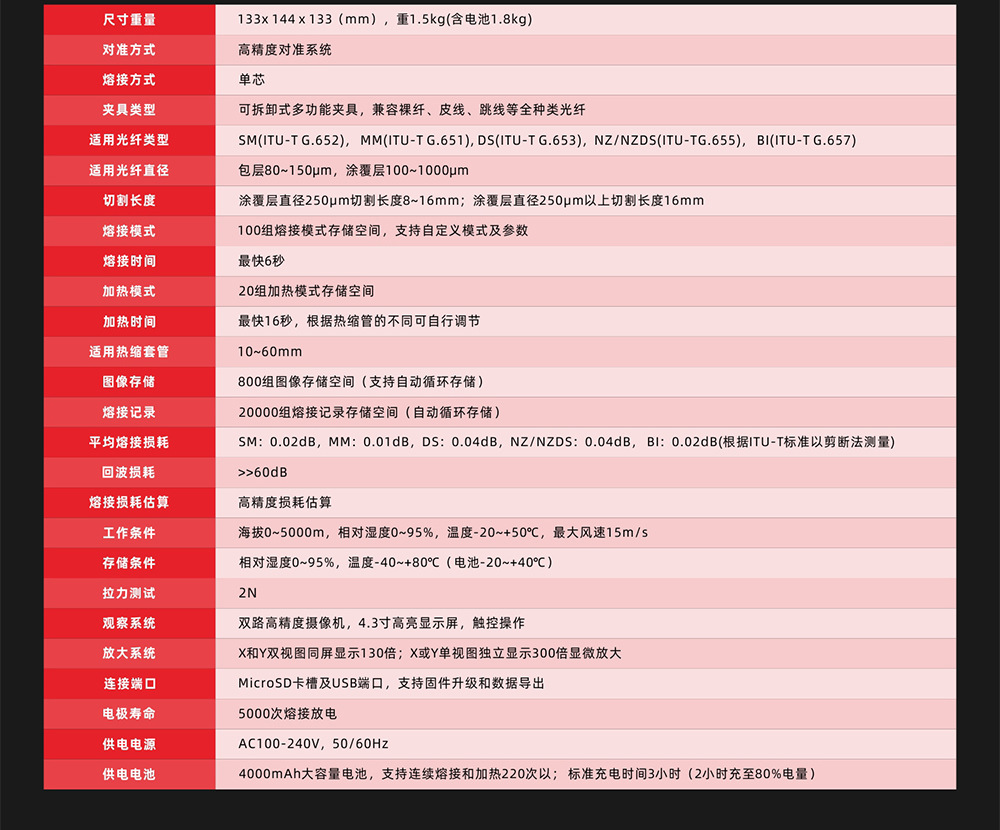 汉态(TEKCN)TC-400i 四马达FTTx皮线熔接机 弱电/安防/监