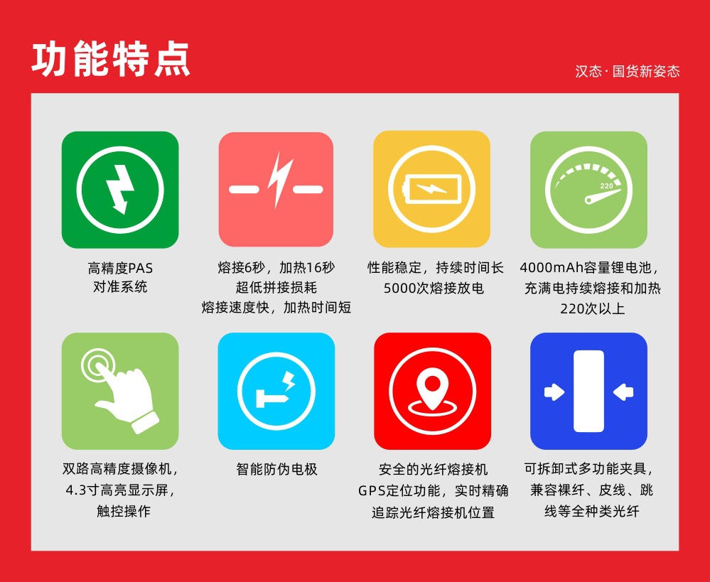 汉态(TEKCN)TC-400i 四马达FTTx皮线熔接机 弱电/安防/监